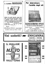 giornale/TO00185283/1929/unico/00000252