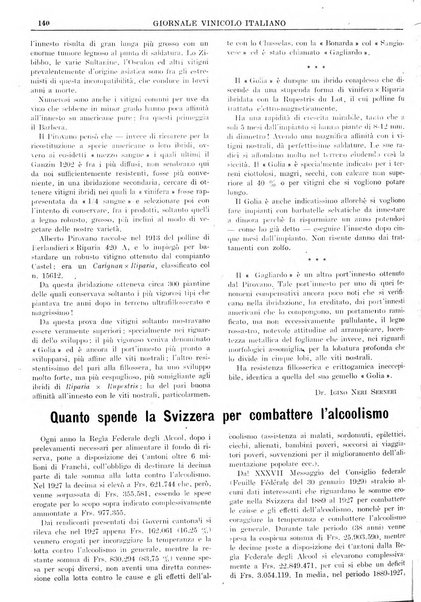 Giornale vinicolo italiano