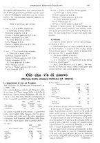 giornale/TO00185283/1929/unico/00000261