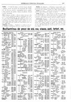 giornale/TO00185283/1929/unico/00000265