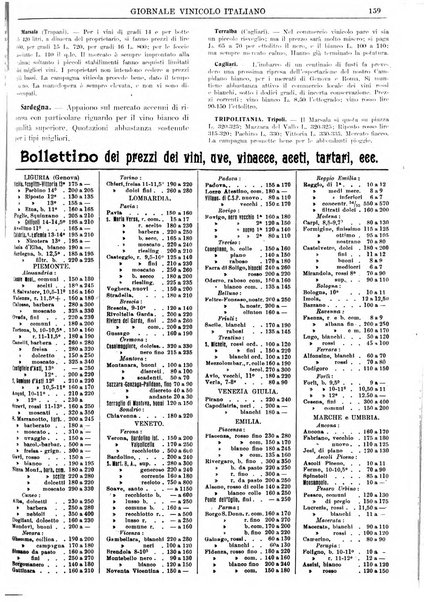 Giornale vinicolo italiano