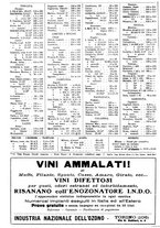 giornale/TO00185283/1929/unico/00000290