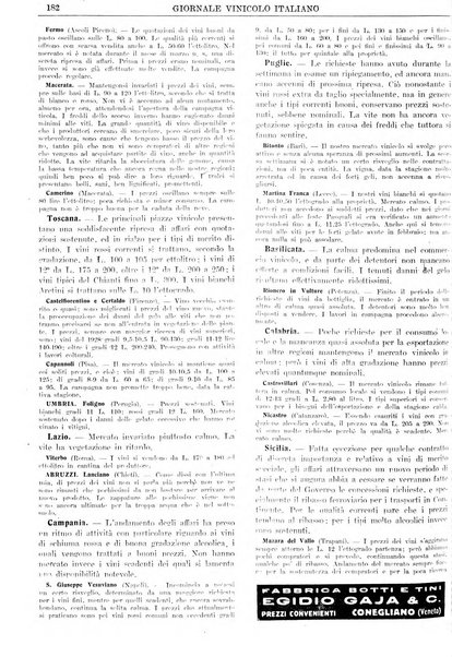 Giornale vinicolo italiano