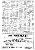 giornale/TO00185283/1929/unico/00000316