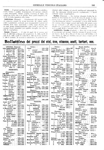 Giornale vinicolo italiano