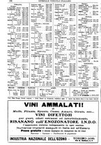 giornale/TO00185283/1929/unico/00000340