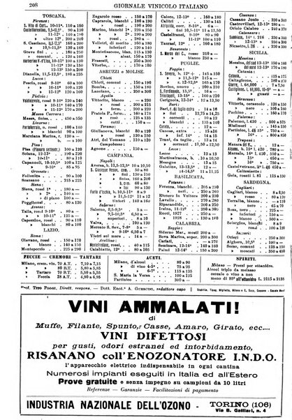 Giornale vinicolo italiano