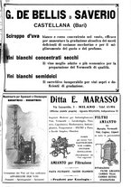 giornale/TO00185283/1929/unico/00000393