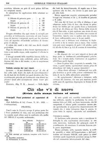 Giornale vinicolo italiano