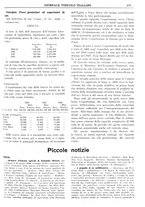 giornale/TO00185283/1929/unico/00000503