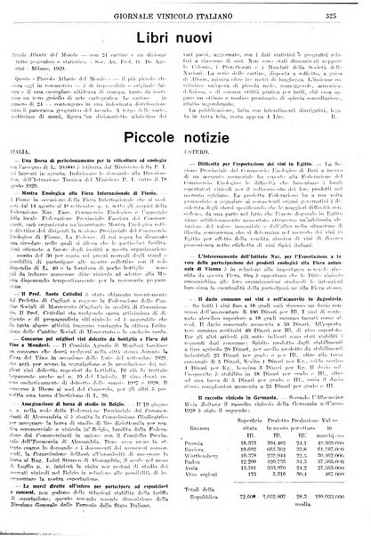 Giornale vinicolo italiano