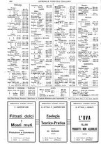 giornale/TO00185283/1929/unico/00000630