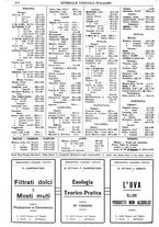 giornale/TO00185283/1929/unico/00000752