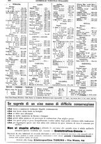 giornale/TO00185283/1929/unico/00000848