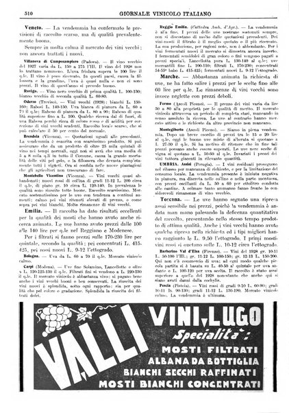 Giornale vinicolo italiano