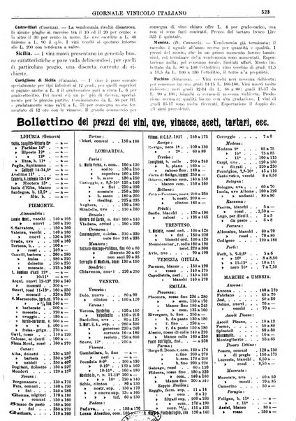 Giornale vinicolo italiano