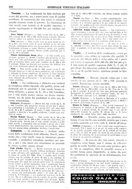 Giornale vinicolo italiano