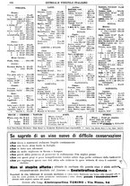 giornale/TO00185283/1929/unico/00001000