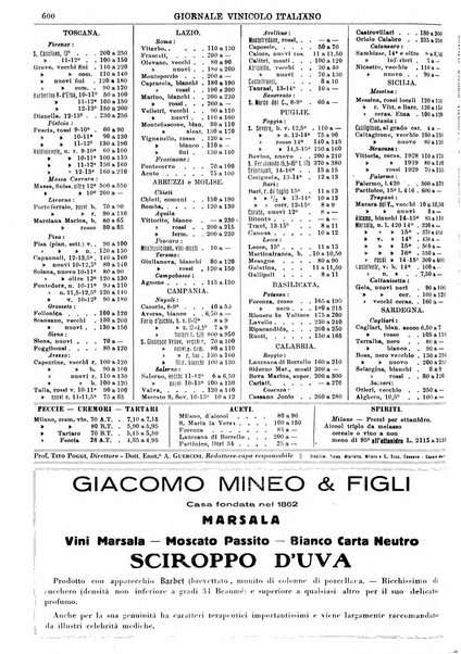 Giornale vinicolo italiano