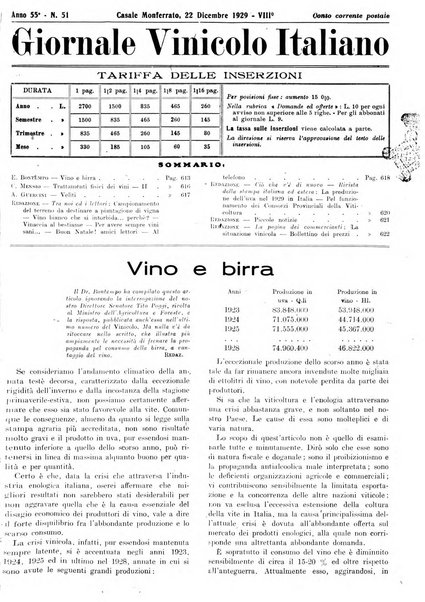 Giornale vinicolo italiano