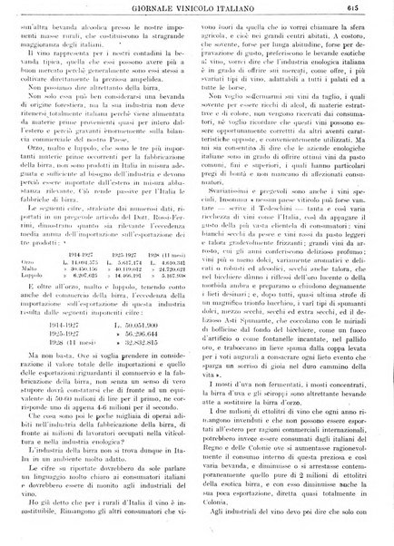 Giornale vinicolo italiano