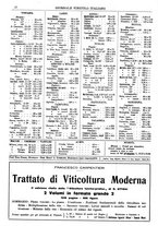 giornale/TO00185283/1931/unico/00000018