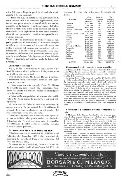 Giornale vinicolo italiano