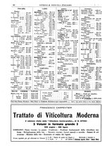 giornale/TO00185283/1931/unico/00000050