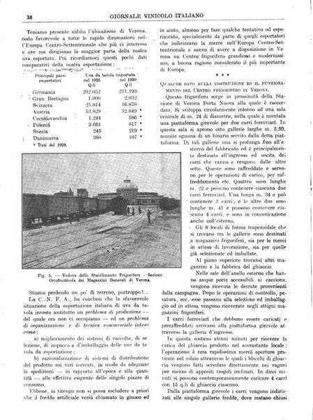 Giornale vinicolo italiano