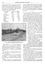 giornale/TO00185283/1931/unico/00000056