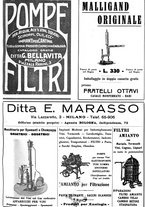 giornale/TO00185283/1931/unico/00000083