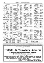 giornale/TO00185283/1931/unico/00000114