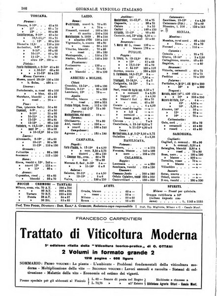 Giornale vinicolo italiano