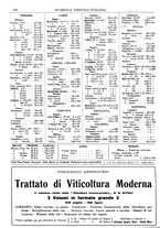 giornale/TO00185283/1931/unico/00000162