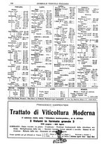 giornale/TO00185283/1931/unico/00000178