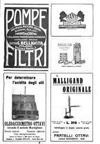 giornale/TO00185283/1931/unico/00000211