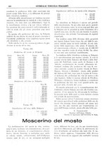 giornale/TO00185283/1931/unico/00000218