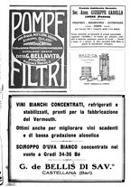 giornale/TO00185283/1931/unico/00000275