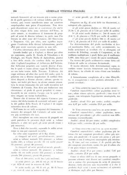 Giornale vinicolo italiano