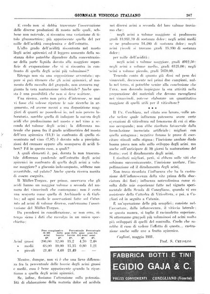 Giornale vinicolo italiano