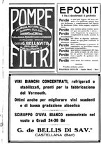 giornale/TO00185283/1931/unico/00000471