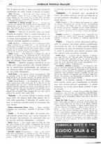 giornale/TO00185283/1931/unico/00000484