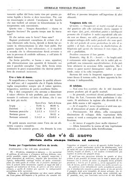 Giornale vinicolo italiano