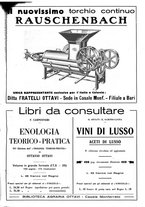 giornale/TO00185283/1931/unico/00000525