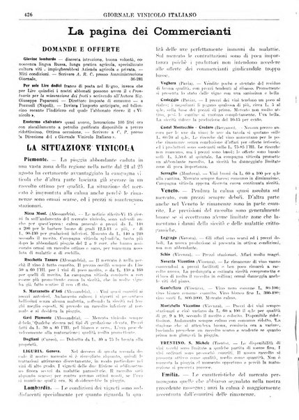 Giornale vinicolo italiano