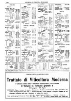 giornale/TO00185283/1931/unico/00000620