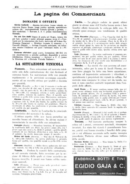 Giornale vinicolo italiano