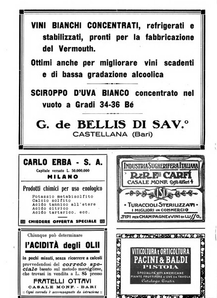 Giornale vinicolo italiano