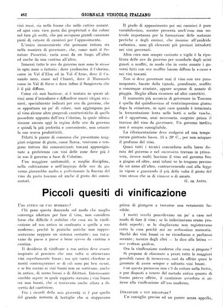 Giornale vinicolo italiano