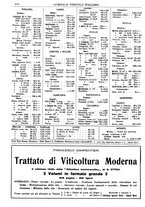 giornale/TO00185283/1931/unico/00000710